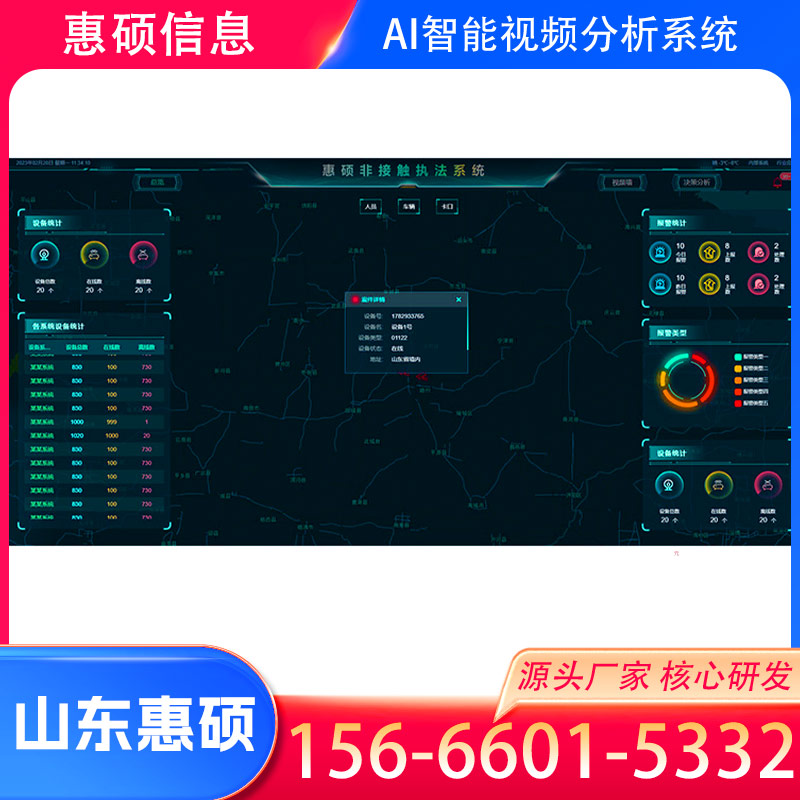 上海ai智能视频分析系统