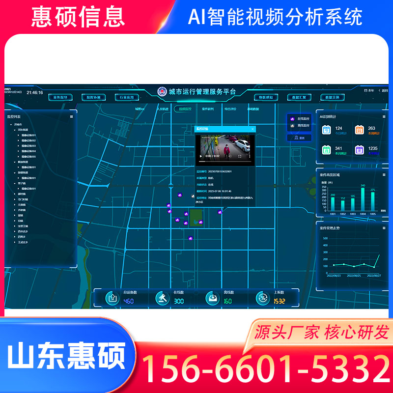 上海城管视频AI智能分析系统